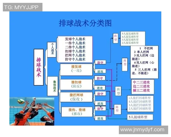 杭州排球队防守反击策略分析及其成效探讨 杭州排球队防守反击策略分析及其成效探讨