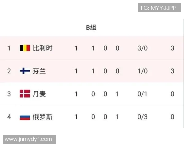 广州排球队在杯赛积分榜上以50分稳居第一位置展现强大实力